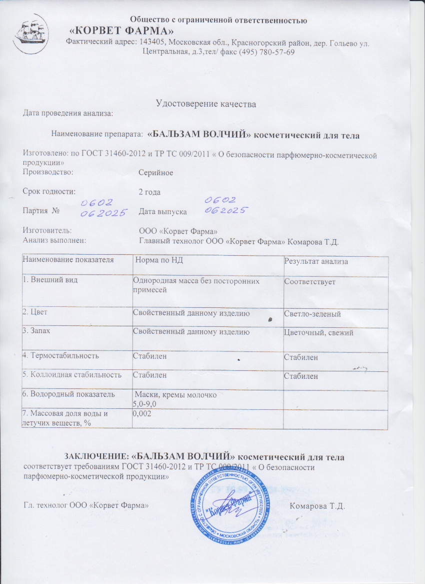 Паспорт №0620250602